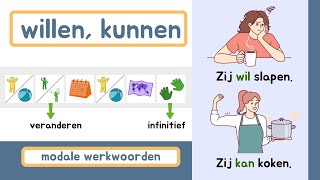 Willen amp kunnen  Modale Werkwoorden  NT2  Grammatica [upl. by Akimad]