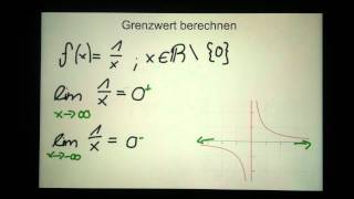 Grenzwert berechnen  Mathe Aufgaben [upl. by Eissehc782]