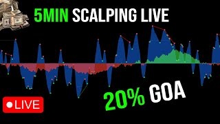 LIVE 5MIN SCALPING VUMANCHU  INSANE GAINS BTC SCALPING [upl. by Aniretake]