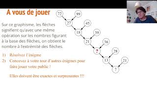 Agrégation INTERNE maths  Correction de lépreuve 2 de 2024 Question 40c à [upl. by Eniotna]