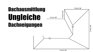 Dachausmittlung ungleiche Dachneigung 3 [upl. by Dole]