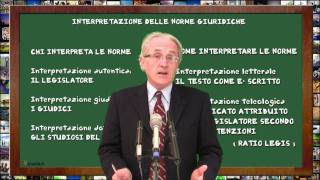 Diritto 04 Linterpretazione delle norme giuridiche [upl. by Elleryt797]