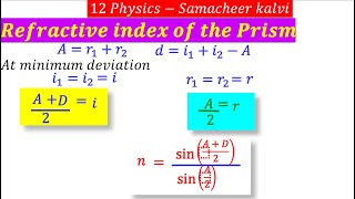 Refractive Index of the Prism12 Physics [upl. by Ezana]