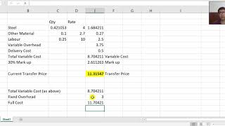 Transfer Pricing Exam Kit Question Hammer Jun 2010 [upl. by Oilicec]