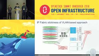 Toward a Verified Minimal IPv6 Network Stack Implementation  Wyeth Greenlaw Rollins Lewis [upl. by Enelam]