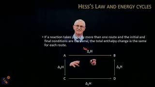 Enthalpy changes  ΔH of formation and Hess’s law [upl. by Janice808]