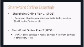 Administrating SharePoint Online [upl. by Zitvaa]