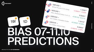 Всё что нужно знать перед этой неделей  Forex Weekly amp Daily Bias Predictions by Dova Lazarus [upl. by Annaiel]