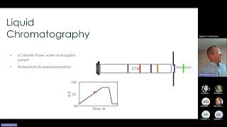 Mass Spectrometry for Metaproteomics Corey Broeckling [upl. by Heidie]