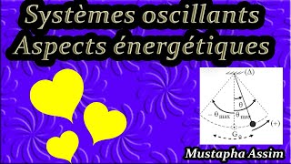 Systèmes oscillants Aspects énergétiques [upl. by Anahsor]