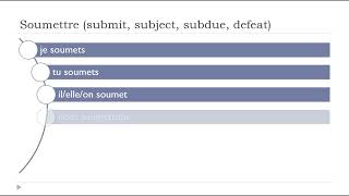 Conjugaison I Verbe  Soumettre submit subject subdue defeat [upl. by Lybis]