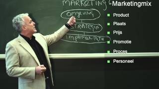 Wat is Marketing [upl. by Jojo]