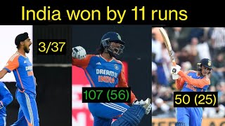 Maiden century by tilak Varma India won by 11 runs IND vs SA [upl. by Ewolram]