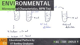 Biological Characteristics of Water amp MPN Test  Environmental Engineering  Part I [upl. by Settera101]