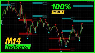 Best Forex indicator 2024  MT4 Non Repaint Trading Indicators free download by Mohsin in UampH [upl. by Adnac]