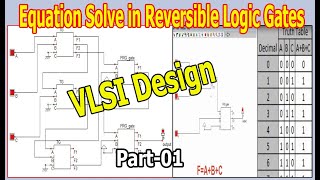 Reversible Logic Design Part01  Using Fredkin amp Toffoli Gates  VLSI Design  Reversible Computing [upl. by Eltsyrhc]