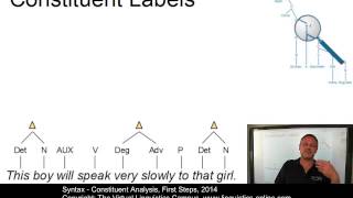 SYN107  Constituent Analysis First Steps [upl. by Apfel]