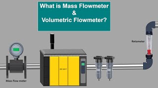 What is Mass Flowmeter and Volumetric Flowmeter Mass Flow rate and Volumetric Flow rate Explained [upl. by Tennos]