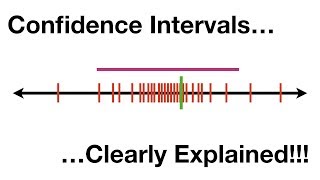 Confidence Intervals Clearly Explained [upl. by Ttiwed]