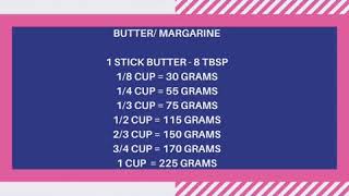 Converting Grams to Cup for Measurements [upl. by Arnulfo415]