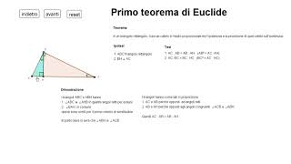 Primo teorema di Euclide [upl. by Zolner]