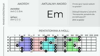 Podkład do ćwiczeń w A moll pasuje pentatonika A moll [upl. by Ibob]