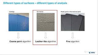 2024 07 10 Office Hours 2024  Measuring Texture with the spectro2profiler [upl. by Bevers]