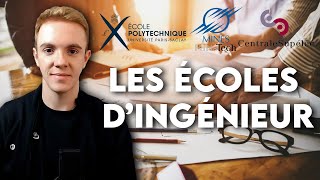 Les écoles dingénieur en 2021  Comment choisir [upl. by Estis]