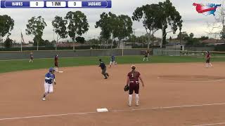 SportsNetUSAnet Softball Invitational  Southwestern vs Santiago Canyon [upl. by Dee]