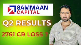 Samman Capital Share Latest news Q2 Results 2024 [upl. by Also]