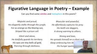 Writing Poetry  Figurative Language [upl. by Attenyt674]