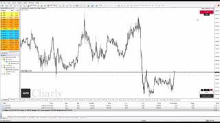 TradeMate for MT4  Charly Edition [upl. by Renaxela]