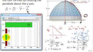 Pappus Guldinus theorems [upl. by Gayl]