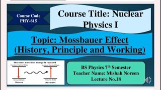 Mossbauer Effect Principle Construction and Workingl Nuclear Physics I lPhysics Guide [upl. by Isyad]