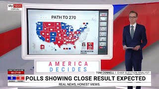 Analysis Recent US polling history and the 2024 path to victory for Trump and Harris [upl. by Sherye624]