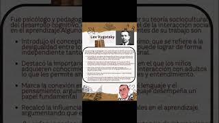 Historia de la Pedagogía [upl. by Alicsirp]