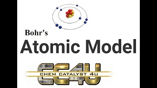 Bohr Atomic Model [upl. by Ellehcim]