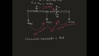 PRINCIPLES OF MOMENT2 [upl. by Varian]