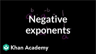 Thinking more about negative exponents  Algebra I  Khan Academy [upl. by Uliram]