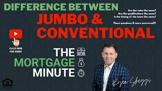 Jumbo vs Conforming Loans Explained  MORTGAGE MINUTE [upl. by Littlejohn]