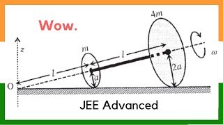 Solving one of the toughest Indian exam questions [upl. by Nutsud]