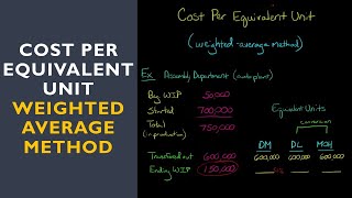 Cost Per Equivalent Unit weighted average method [upl. by Ing]