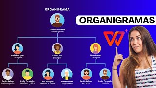 Cómo Hacer un ORGANIGRAMA en Word🎯¡Guía rápida y efectiva [upl. by Bonner847]