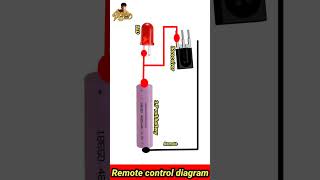 Remote control LED light connection diagram remotecontrol shorts short shortvideo abontotech [upl. by Sulakcin]