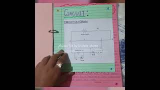 Factors on which internal resistanceemf of a cell depends Investigatory project physics class12 [upl. by Neirual]