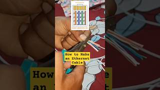 ▶️ How to Make an Ethernet Cable shorts trending [upl. by Riek413]