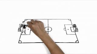 The simpleshow explains the offside rule [upl. by Mirella]