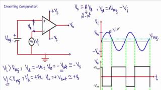 OpAmp as Inverting Comparator [upl. by Adiesirb]