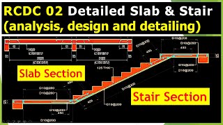 RCDC 02 Complete Slab amp Stair analysis design and detailing “IS 456 and IS 13920” [upl. by Arin869]