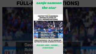 Ind vs BD 3rd T20 highlights teamindia sanjusamson cricket [upl. by Ylrac]